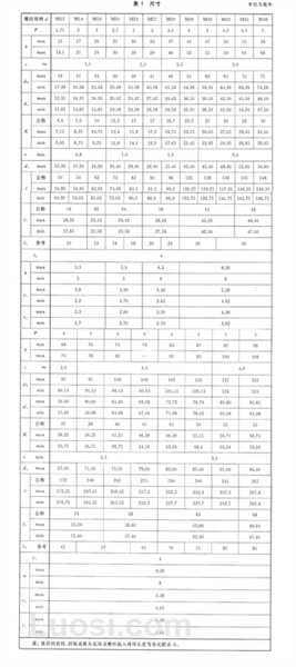 GB/T 16939-2016 钢网架螺栓球节点用高强度螺栓